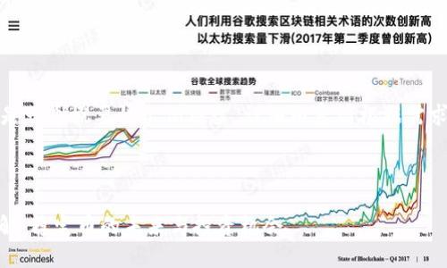 请注意：以下是一个概要性示例框架，详细内容请根据需求进一步填充。



USDT货币详解：稳定币的未来与投资机会