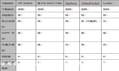 如何使用支付宝充值到微