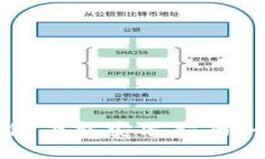 2023最新版虚拟钱包下载安