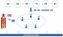 : USDT钱包怎么弄？新手指