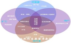 非洲赞比亚的主要货币和