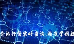 比特币美元最新价格行情实时查询：精准掌握数