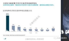 如何识别和防范国际交易
