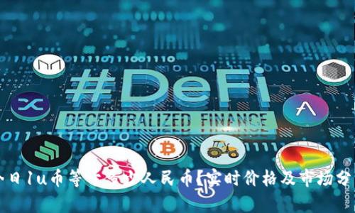 今日1u币等于多少人民币？实时价格及市场分析