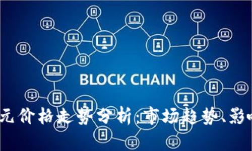 2023年比特币美元价格走势分析：市场趋势、影响因素与未来预测