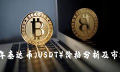 2023年泰达币（USDT）价格分