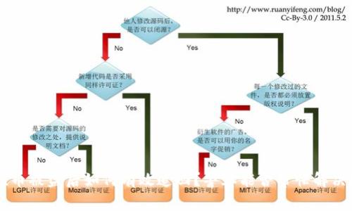 u币被盗后如何有效追回？警察能否帮忙解决？