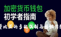 赞比亚的多配偶制与婚姻