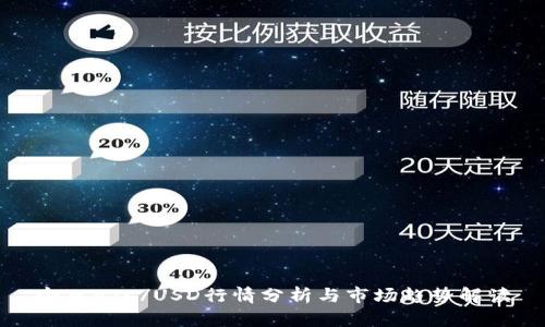 今日BTC/USD行情分析与市场趋势解读