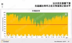 如何下载安装欧意交易平台App：完整指南和常见