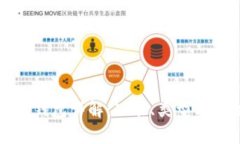 区块链常见钱包详解：功能、类型与安全性探讨