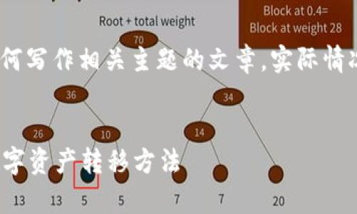 请注意：以下内容为虚构示例，旨在展示如何写作相关主题的文章，实际情况请参考真实的加密货币指南和官方文档。


深入解析USDT提币TRC20：安全、高效的数字资产转移方法