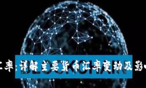 今日汇率：详解主要货币汇率变动及影响因素