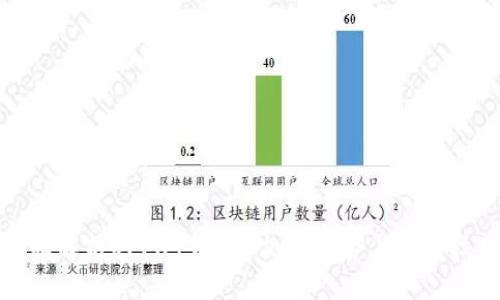 全面解析UPPay钱包：功能、优势与使用技巧