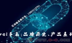 深入了解Borel手表：品牌历
