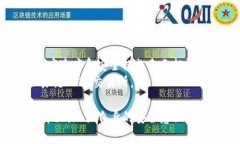 xiaoti易优USDT交易所安全吗