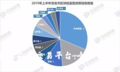 选择最佳二手交易平台：