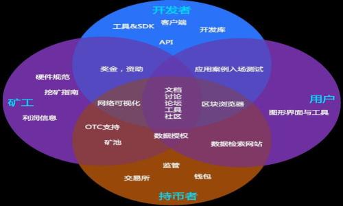 

U商汇下载：最优质的线上购物平台体验