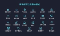 UPay 最新消息：全球数字支付的未来趋势与发展