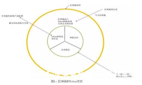 比太钱包与比特币的关系：全面解析加密货币钱包的功能与价值