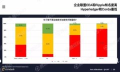 全面解析比特币钱包手机版：选择、使用与安全