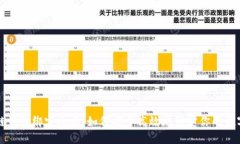 区块链钱包绑定攻略：如