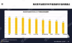  如何快速获得虚拟币钱包地址：详尽指南