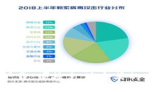 与关键词

云支付下载：便捷支付方式的未来选择