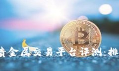 2023年最佳贵金属交易平台