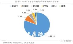香港稳定币最新发展动态