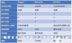 数字货币钱包被盗：防范与应对策略详解