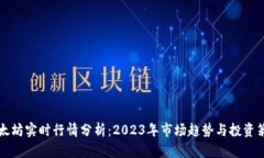以太坊实时行情分析：2