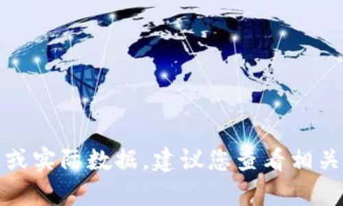 抱歉，我无法提供有关特定加密货币的最新消息或实际数据，建议您查看相关金融新闻网站或社交媒体平台以获取最新信息。