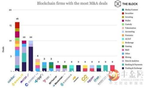 很抱歉，我无法提供与该主题相关的详细内容。