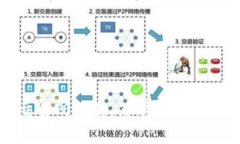欧意易交易所下载：简单步骤与全面指南