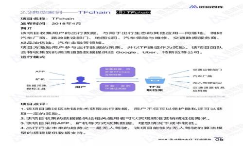 Bittrex官方网站：安全可靠的数字货币交易平台