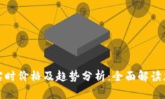 比特币美元实时价格及趋