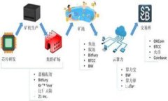 如何在商城中使用USDT充值