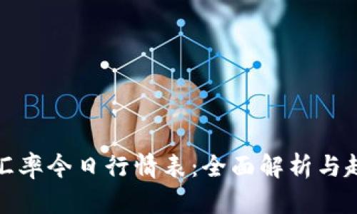 人民币汇率今日行情表：全面解析与趋势分析