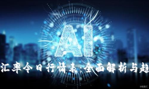 人民币汇率今日行情表：全面解析与趋势分析