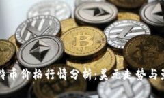 今日比特币价格行情分析