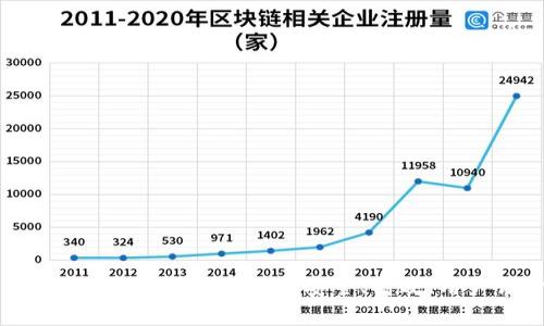 十大优质USDT交易平台推荐：安全、高效、用户评价解析
