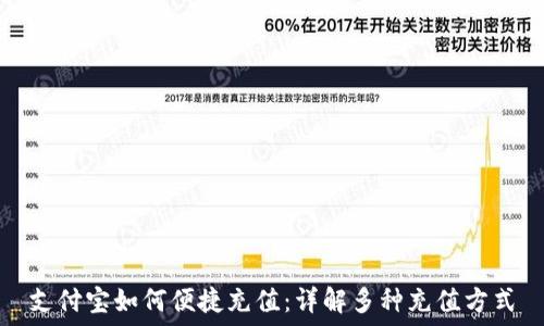   
支付宝如何便捷充值：详解多种充值方式