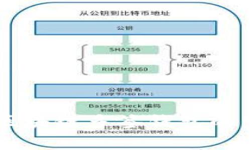 深度解析区块链多签钱包的生成及应用