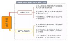 持U交易：数字货币时代的
