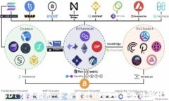USDT交易指南：全面掌握