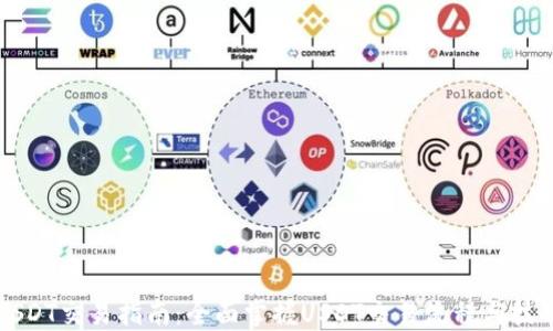 
USDT交易指南：全面掌握USDT交易流程与技巧
