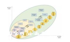 广发期货公司官网：全面