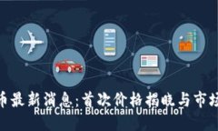 BTH币最新消息：首次价格