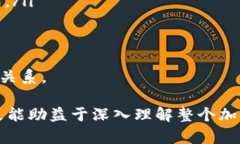 bianoti全球有多少个钱包拥